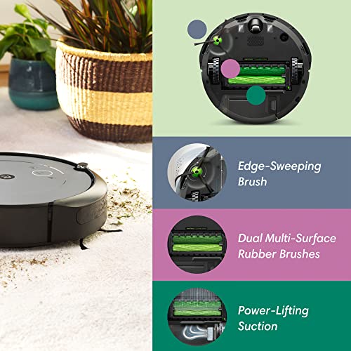 iRobot Roomba i1 Wi-Fi Connected Robot Vacuum – Navigates in Neat Rows, Compatible with Alexa, Ideal for Pet Hair, Carpets & Hard Floors, Roomba i1, Grey