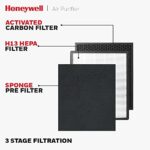 Honeywell Air touch P1 Indoor Purifier. ESMA Certified.Pre Filter, H13 HEPA Activated Carbon Removes 99.99% Pollutants & Micro Allergens, 3 Stage Filtration, Covers upto 698 sq.ft