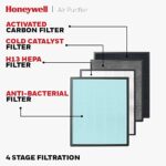 Honeywell Air Touch V4 Air Purifier With H13 Hepa Filter, Activated Carbon Filter And Anti-Bacterial Filter. Uv-C Led And Ionizer That Helps To Kill Harmful Bacteria, White