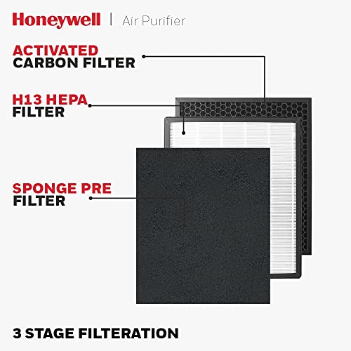 Honeywell Air touch V3 Indoor Air Purifier.ESMA Certified. Pre-Filter,H13 HEPA Filter,Activated Carbon Filter,Removes 99.99% Pollutants & MicroAllergens, 3 Stage Filtration, Covers Area- 465 sq.ft