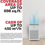 Honeywell Air touch P1 Indoor Purifier. ESMA Certified.Pre Filter, H13 HEPA Activated Carbon Removes 99.99% Pollutants & Micro Allergens, 3 Stage Filtration, Covers upto 698 sq.ft