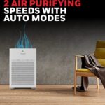 Honeywell Air touch P1 Indoor Purifier. ESMA Certified.Pre Filter, H13 HEPA Activated Carbon Removes 99.99% Pollutants & Micro Allergens, 3 Stage Filtration, Covers upto 698 sq.ft