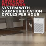 Honeywell Air touch P1 Indoor Purifier. ESMA Certified.Pre Filter, H13 HEPA Activated Carbon Removes 99.99% Pollutants & Micro Allergens, 3 Stage Filtration, Covers upto 698 sq.ft