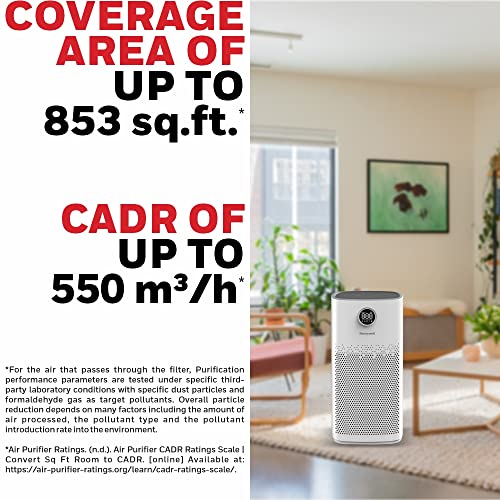 Honeywell Air Touch P2 Air Purifier With H13 Hepa Filter, Activated Carbon Filter And Anti-Bacterial Filter. Pm2.5 Level Display, Uv-C Led That Helps To Kill Harmful Bacteria. Smart Wi-Fi