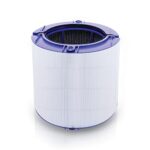 HOMEZONE HEPA Filter Replacement for Dyson Fan TP06 HP06 PH01 PH02 HP07 TP07 360° Combi Glass purifying Fans Air Purifier (Pure+Cool+Hot+Cryptomic+Humidify Heater), Part # 970341-01