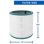 YangGuRongXin Air Purifier True HEPA Premium Grade Filters Compatible with Dyson Tower Purifier Pure Cool Link TP00, TP01, TP02, TP03, BP01,AM11 Models. Compare to Part # 968126-03
