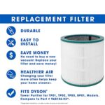 YangGuRongXin Air Purifier True HEPA Premium Grade Filters Compatible with Dyson Tower Purifier Pure Cool Link TP00, TP01, TP02, TP03, BP01,AM11 Models. Compare to Part # 968126-03