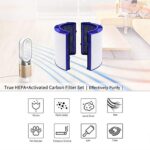 JUMEIYP Hepa Filter Compatible with Dyson PH02 HP06 TP06 Air Purifier，2 in 1（True HEPA+Carbon Filter Set） for Dyson TP06 HP06 PH02 Pure Cool Hot Humidify Cryptomic Tower Fan