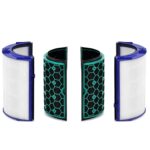 NIVMOWN Glass HEPA + Inner Carbon Filter for Dyson Pure Cool and for Dyson Pure Hot + Cool Air Purifier TP04 TP05 TP07 HP04 HP05 DP04, Replacement for Dyson Air Purifier Filter