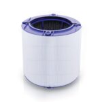 HOMEZONE HEPA Filter Replacement for Dyson Fan TP06 HP06 PH01 PH02 HP07 TP07 360° Combi Glass purifying Fans Air Purifier (Pure+Cool+Hot+Cryptomic+Humidify Heater), Part # 970341-01