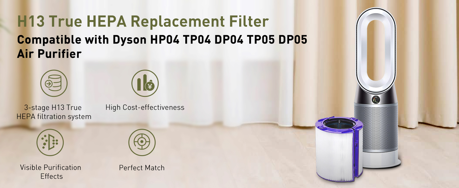 dyson HP04 Filter