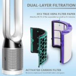 فیلتر دستگاه تصفیه هوا دایسون مناسب Dyson TP04 HP04 DP04 – ارسال 10 الی 15 روز