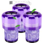 Gelrova Filter for Dyson V11, 3 Pack Vacuum Filter for Cordless Vacuum V11, V11 Torque Drive Vacuum and V11 Animal. Compare to Part # 970013-02(V11)