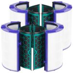 True HEPA Filter Replacement for Dyson TP04/HP04/DP04 Air Purifier, 360 Combi Glass Carbon Filter, 2-Pack
