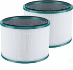 True HEPA Replacement Filter for Dyson Purifiers 2 Pack Compatible with HP01 HP02 DP01 DP02 Models