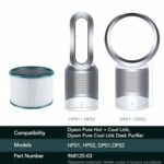 True HEPA Replacement Filter for Dyson Purifiers 2 Pack Compatible with HP01 HP02 DP01 DP02 Models