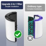 Silk Route Air Purifiers Replacement Filter for Dyson, Black