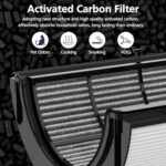 Silk Route Air Purifiers Replacement Filter for Dyson, Black