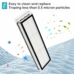 LOVECO Replacement Parts Kit Compatible for Xiaomi Mijia Roborock S5 S6 S50 S51 S55 Xiaowa Series E20 E25 E35 Sweeping and Mopping Robotic