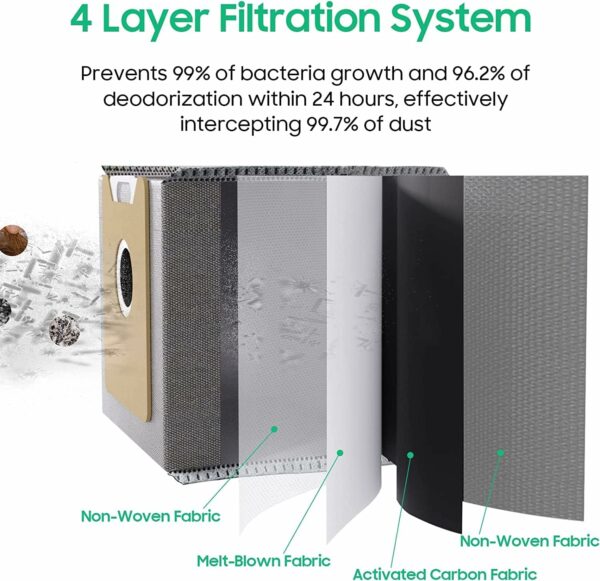 پاکت 10 عددی جارو رباتیک یوفی مناسب مدل های Eufy Clean G35+, G40+, G40 Hybrid+ Auto-Empty Station (ارسال 10 الی 15 روز کاری) - تصویر 7