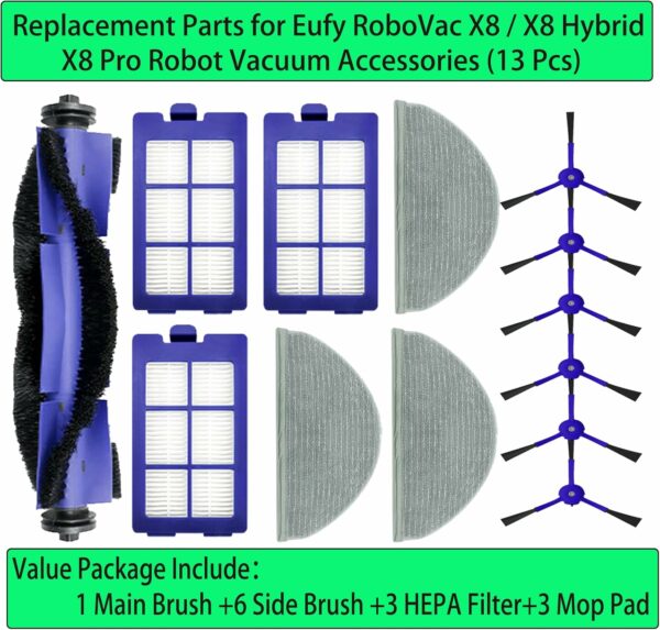 اکسسوری 13 عددی جارو رباتیک یوفی مناسب مدل های Eufy RoboVac X8 / X8 Hybrid (ارسال 10 الی 15 روز کاری) - تصویر 5