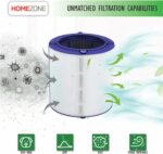 فیلتر تصفیه هوا مناسب دستگاه دایسون مدل های Dyson Fan TP06 HP06 PH01 PH02 HP07 TP07, Part # 970341-01 (ارسال 10 الی 15 روز کاری) - تصویر 7