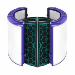 PINREK 1 Pack TP04 HEPA Replacement Filter Compatible with Dyson HP04 TP04 DP04 TP05 DP05 Air Purifier, 360° Combi HEPA Filter and Activated Carbon