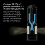 فیلتر اورجینال دستگاه تصفیه هوا دایسون Dyson Combi 360° Glass HEPA and Activated Carbon Air Purifier Filter  (ارسال 10 الی 15 روز کاری)