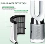فیلتر تصفیه هوا مناسب دستگاه دایسون مدل های Dyson TP06, TP07, TP04, TP09, TP10, TP7A, TP4A, DP04, HP04, HP06, HP07, HP09, HP10, HP4B, PH01, PH02, PH03, PH04, PH3A ( ارسال 10 الی 15 روز )