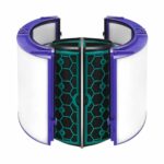 فیلتر تصفیه هوا مناسب دستگاه دایسون مدل های Dyson HP04 TP04 DP04 TP05 DP05 Air Purifier, 360° Combi HEPA Filter and Activated Carbon (ارسال 10 الی 15 روز کاری)