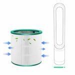 فیلتر تصفیه هوا مناسب دستگاه دایسون مدل های Dyson  ( ارسال 10 الی 15 روز )
