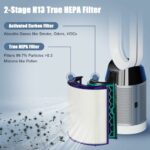 فیلتر تصفیه هوا مناسب دستگاه دایسون مدل های Dyson HP04 TP04 DP04 TP05 DP05 Air Purifier, 360° Combi HEPA Filter and Activated Carbon (ارسال 10 الی 15 روز کاری)