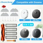 اکسسوری 15 عددی جارو رباتیک مناسب شیائومی دریم مدل های Dreame D9 Vacuum Cleaner Parts Accessories Kit ( ارسال 10 الی 15 روز کاری )
