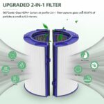 فیلتر تصفیه هوا مناسب دستگاه دایسون مدل های Dyson PH01 HP07 HP10 TP07 TP10 TP09 HP09 HP06 TP06 ( ارسال 10 الی 15 روز )