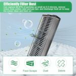 4 Pcs HEPA Filter Accesories for Dreame L10s Pro Ultra Heat / X30 Ultra / X30 Pro Plus/ X30 Pro Ultra /X40 ultra complete Vacuum Cleaner, High efficiency filtration filter Replacement Part