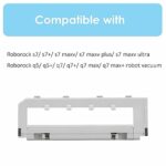 MOBETMO Main Brush Cover Compatible with Roborock S7/ S7+/ S7 MaxV/ S7 MaxV Plus/ S7 MaxV Ultra/ Q5/ Q5+/ Q7/ Q7+/ Q7 Max/ Q7 Max+ Robot Vacuum Replacement Brush Guard