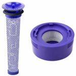 Unikstone Pre Filter + HEPA Post-Filter kit for Dyson V7, V8 Animal and Absolute Cordless Vacuum, Replacement Pre-Filter (DY-96566101) and Post- Filter (DY-96747801)