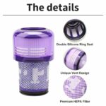 Unikstone Filter Replacement for Dyson V12 Detect Slim Vacuums, V12 Slim Vacuums, Compare to Part 971517-01. (NOT for SV12 Vacuum)