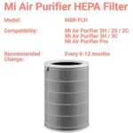 Mi Air Purifier HEPA Replacement Filter SCG4021GL
