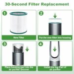 TP01 True HEPA Replacement Air Purifier Filter Compatible with Dyson Tower Purifier Pure Cool Link TP01, TP02, TP03, AM11, BP01 Models, Replace Part 968126-03 (2 Pack)