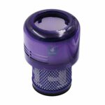 Fre.Filtor 2-PACK Replacement HEPA Filter Compatible with Dyson V11,SV14,V15 Cordless Stick Vacuums,Compare to Part # 970013-02 970013-03