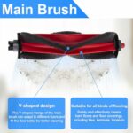 Fixbetter Accessories for Roborock Q7 M5