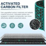 فیلتر تصفیه هوا مناسب دستگاه دایسون مدل های Dyson TP04 HP04 DP04, 2-in-1 True HEPA and Activated Carbon Filter  ( ارسال 10 الی 15 روز )