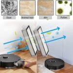 Geoviizon 13 Pack Replacement Parts Kit for Roborock Q5 Pro/Q5 Pro+/Q8 Max+/Q8 Max Vacuum Cleaner,1 DuoRollre Brush, 4 HEPA Filters, 4 Wipes, 4 Side Brushes,Accessories