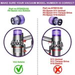 Unikstone 2 Pack Vacuum Filters Replacement Parts Compatible with Dyson V11 SV16 Outsize Vacuum, Compare to Part 970422-01