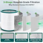 TP01 True HEPA Replacement Air Purifier Filter Compatible with Dyson Tower Purifier Pure Cool Link TP01, TP02, TP03, AM11, BP01 Models, Replace Part 968126-03 (2 Pack)