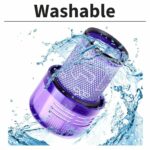 Unikstone Filter Replacement for Dyson V12 Detect Slim Vacuums, V12 Slim Vacuums, Compare to Part 971517-01. (NOT for SV12 Vacuum)