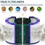 فیلتر تصفیه هوا مناسب دستگاه دایسون مدل های Dyson TP04 HP04 DP04, 2-in-1 True HEPA and Activated Carbon Filter  ( ارسال 10 الی 15 روز )