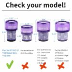 Unikstone Filter Replacement for Dyson V12 Detect Slim Vacuums, V12 Slim Vacuums, Compare to Part 971517-01. (NOT for SV12 Vacuum)