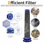 Unikstone 6 Pack Vacuum Filter Replacement Kit for Dyson V8+, V8, V7 Absolute Animal Motorhead Vacuums, 3 HEPA Post Filter & 3 Pre Filter, Replaces Part # 965661-01 & 967478-01